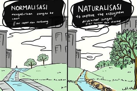 Penanganan Banjir Naturalisasi Vs Normalisasi Berani Mencerdaskan