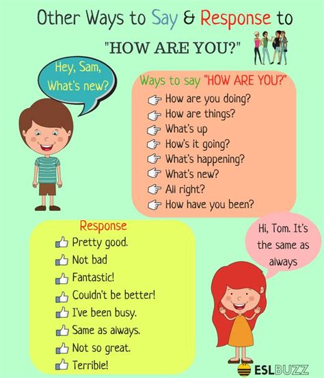 Different Ways To Say And Response To How Are You Eslbuzz