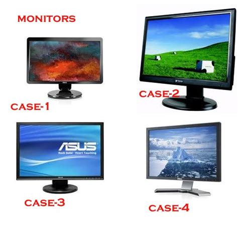 Types Of Hardwares Visual Display Unit Or Monitor Is
