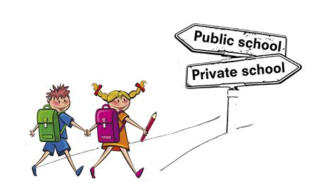Private Vs Public Schools Best Education For Your Children Netivist