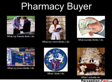 The consumer has the right to a refund if the product was of poor quality, did not fit him according to any characteristics. Pharmacy Buyer... - What people think I do, what I really ...