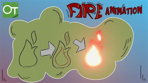 How To Animate Fire In Opentoonz Tahoma2d Youtube