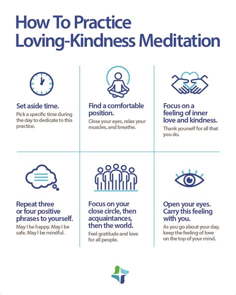 The Benefits Of Loving Kindness Meditation Bio Time Inc