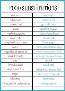 Common Food Substitutions Food Substitutions Baking