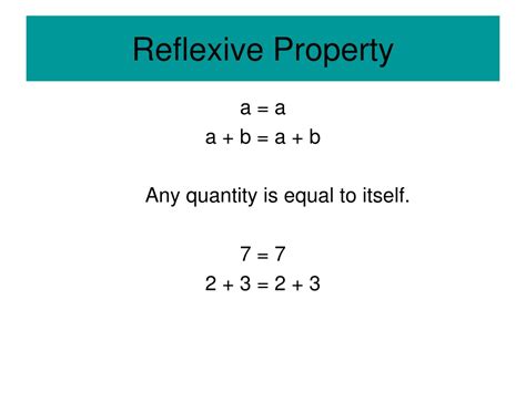 Ppt Properties Of Equality Identity And Operations Powerpoint