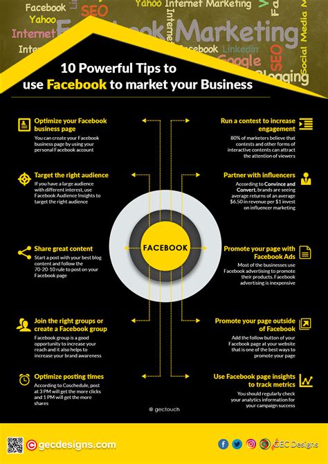 10 Powerful Tips To Use Facebook To Market Your Business
