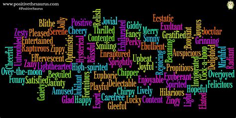 Word heaps answers and solutions all updated in our website! Positive words to describe happiness http://buff.ly ...