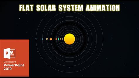 2d Solar System Animation In Powerpoint 2016 Tutorial Youtube