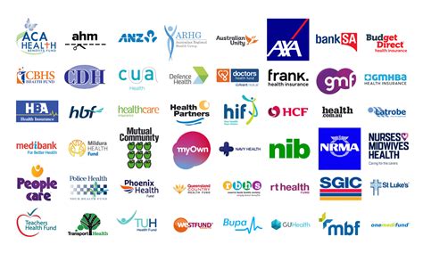 Get tips on choosing the best coverage for you and your family. Health Fund Providers - PHILLIP ISLAND MASSAGE THERAPY