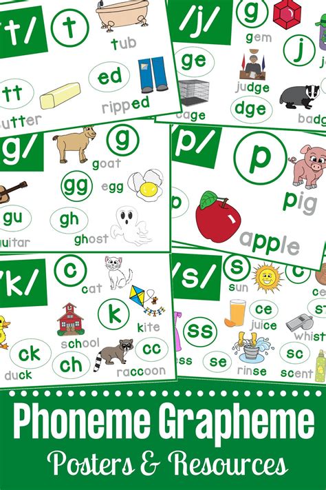 These Phoneme Grapheme Cards And Posters Are Ideal For Teaching The