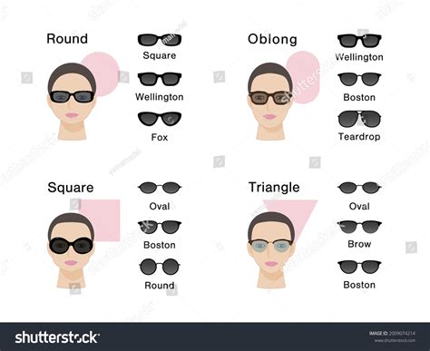 Best Sunglasses Face Shape Stock Vector Royalty Free 2009074214