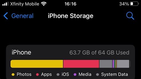 Memori iPhone Penuh? Ini Cara Mudah Mengatasinya