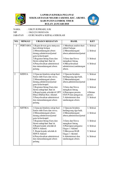 Peniaian sikap dibuatkan jurnal harian tantang kejadian istimewa yang dilalukan oleh siswa pada saat kegiatan pembelajaran berlangsung. Jurnal K13 Kelas 4 - Berbagi File Guru