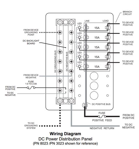 How can this diagram aid with circuit construction? Blue Sea Systems 8023 DC Circuit Breaker Panel with 8 ...