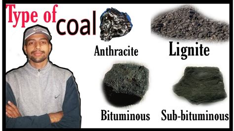 Anthracite Lignite Bituminous Coal Types Of Coal Youtube