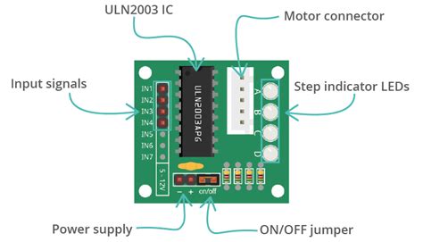 28byj 48 Stepper Motor With Arduino Using Uln2003 Explain Code