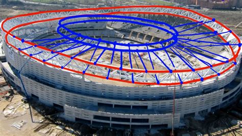 Así Es La Impresionante Cubierta Del Estadio Wanda Metropolitano