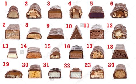 Quiz Time Can You Name These Chocolate Bars By Their
