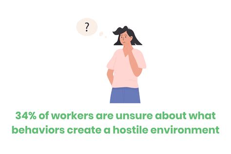8 Hazardous And Real Cases Of Hostile Work Environments — Etactics
