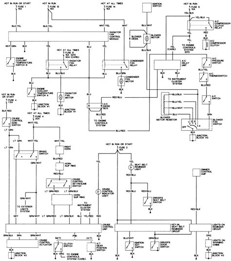 Voltage, ground, individual component, and buttons. 1991 Honda Civic Electrical Wiring Diagram and Schematics ...