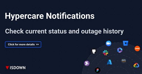 Is Hypercare Notifications Down Check Status And Current Outages