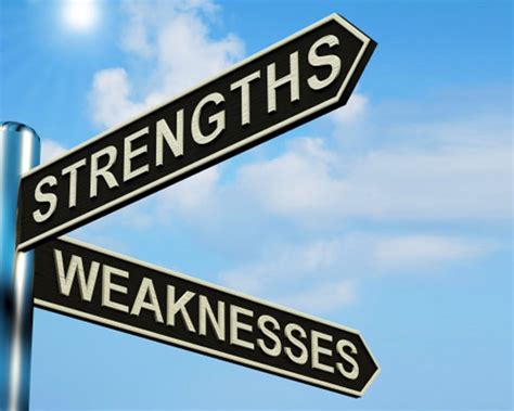 Professional Strengths And Weaknesses Reflection Loomees Medical