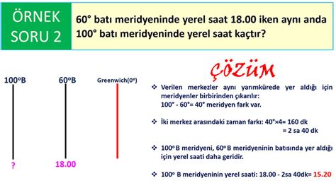 Yerel Saat Hesaplamaları | Coğrafya Hocası