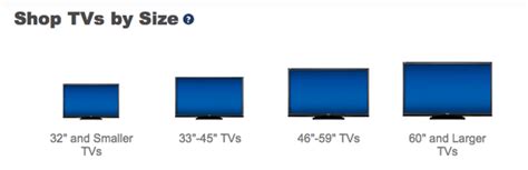 How To Measure Tv Screen