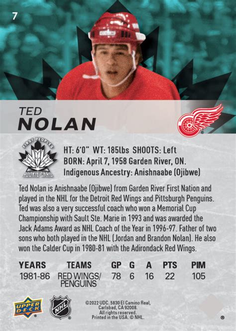 Upper Decks New Card Set Honors Indigenous Hockey History