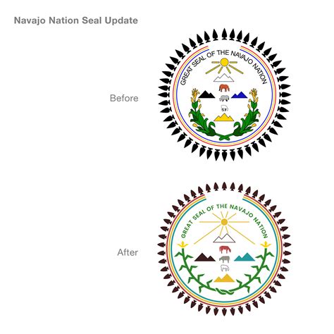 Navajo Nation Seal Update On Behance