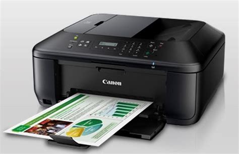 Cara Menggunakan Printer Canon F4 untuk Fotocopy dan Scan Kertas