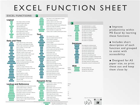 Microsoft Excel Functions Printable Excel Cheat Sheet Workbook