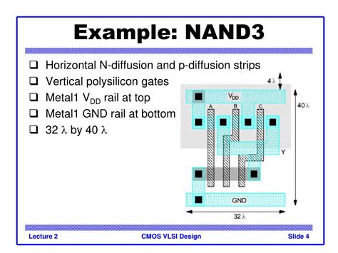 Ppt Introduction To Cmos Vlsi Design Lecture 2 Standard Cell Design