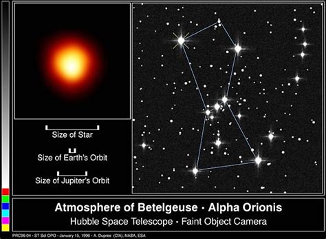 Is Betelgeuse Going Supernova Red Supergiant Star Continues To Show
