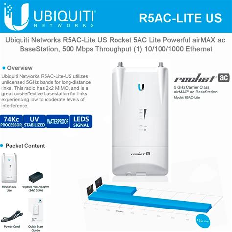 Ubiquiti Rocket Ac Lite R Ac Lite Us Lite Powerful Airmax Ac Basestation Mbps Ptp And Ptmp