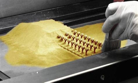 New Industry Report: Metal 3D Printing is Now the Fastest ...