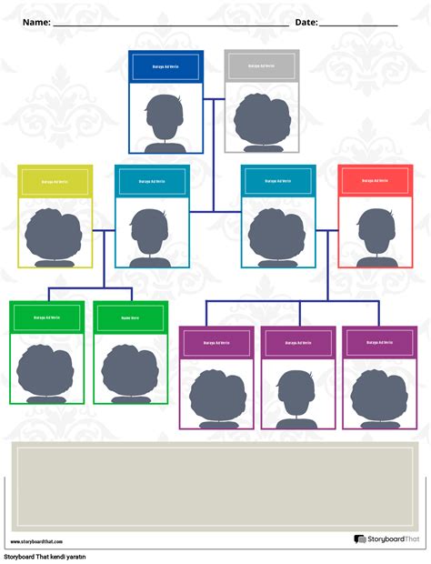 Yeni Ed Aile A Ac Ablonu Storyboard Taraf Ndan Tr Examples