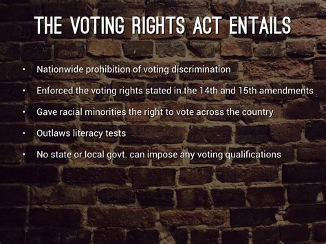 Freedom To Vote Act Summary