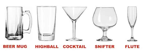 5 Different Types Of Glasses For Drinking Alcohol Drinkwel