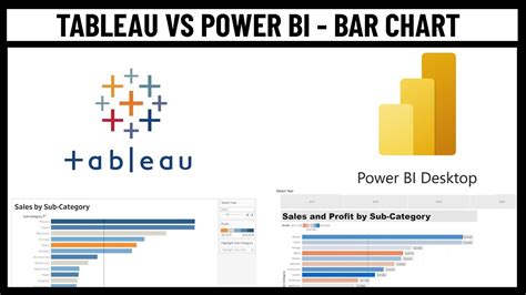 Differences Between Power Bi And Tableau Power Bi Vs Tableau Comparison The Best Porn Website