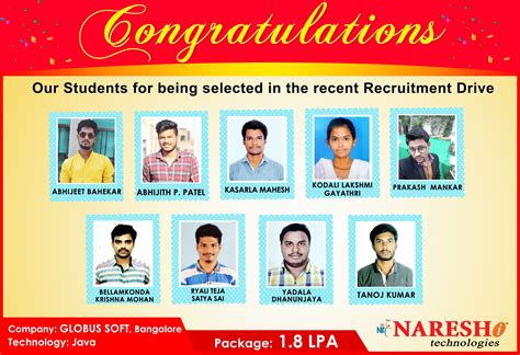 Congratulations To Our Students For Being Selected In Recent