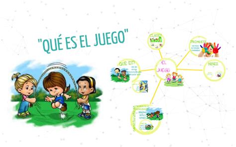 Terapia de juego el juego es el medio natural de auto expresin que utiliza el nio. MAPA MENTAL "QUÉ ES JUEGO" by Yeral Ramirez on Prezi