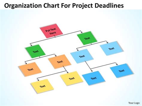 Business Process Flow Chart For Project Deadlines Powerpoint Templates