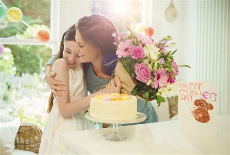 Mother's day is an annual event which is celebrated with lots of enthusiasm in nations around the. The Best Places to Find Mother's Day Poems