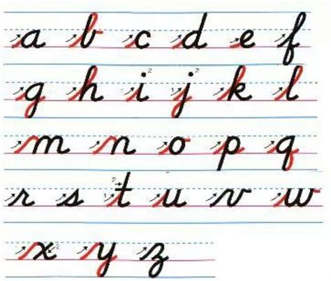 If you would like to learn to do a good cursive f, both in uppercase and in lowercase, you have come to. Cursive writing | Trazos de letras, Moldes de letras ...