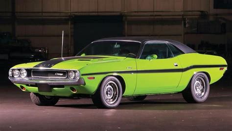 15 Reasons You Should Buy A 70s Muscle Car Today Polytrendy