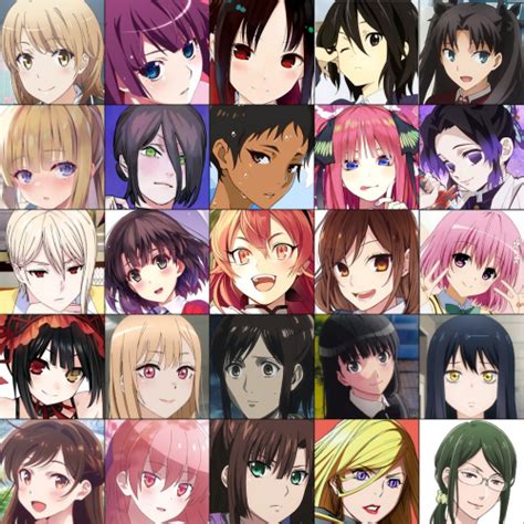 Create A Anime Waifu Orgy Tier List Tiermaker Images And Photos Finder