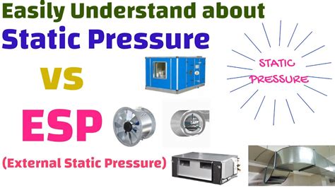 Easily Understand About The Static Pressure And External Static