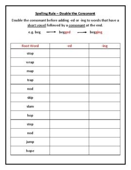 Double Consonant Ed Ing Spelling Rule Worksheet By Miss Vg Tpt