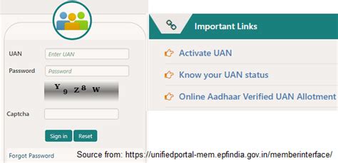 Unifiedportal Track Uan Status And Uan